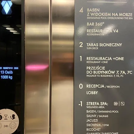 View Sky & Sea- Maloves - Prywatny Na Wynajem -widok Na Morze ,taras ,aneks Apartman Władysławowo