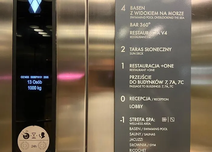 View Sky & Sea- Maloves - Prywatny Na Wynajem -widok Na Morze ,taras ,aneks 公寓 Władysławowo